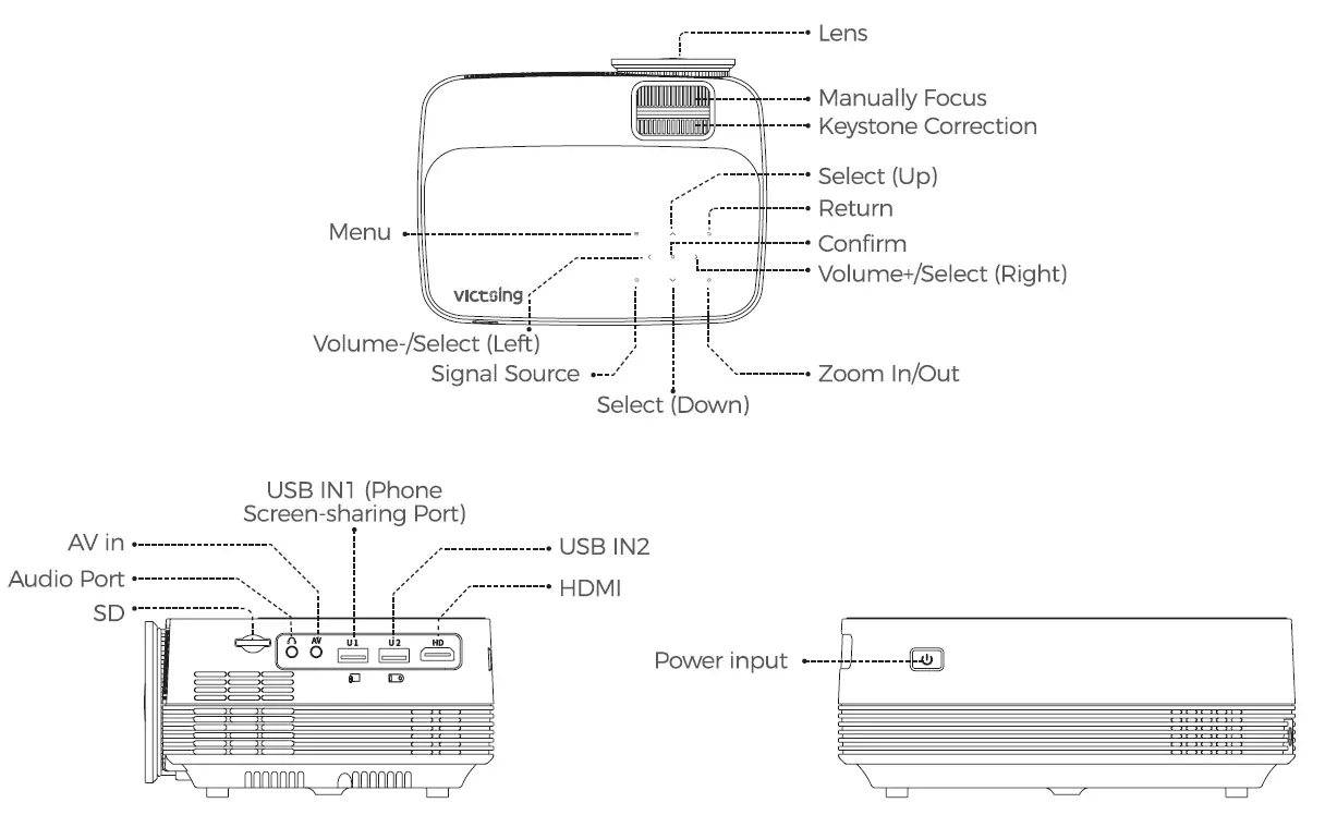 product introduction