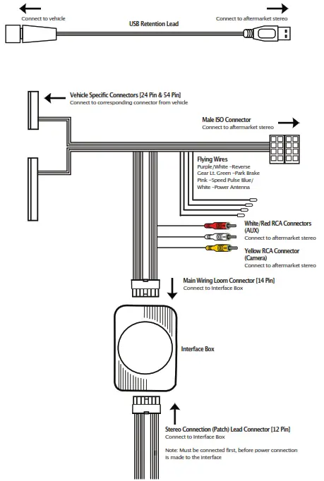 Connects2 FP8473K Steering Wheel Control Interface for Ford Vehicles - WIRING DIAGRAM