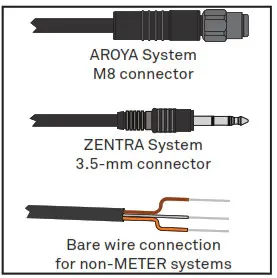 METER ES-2 Electrical Conductivity + Temperature - Check Sensor Operation