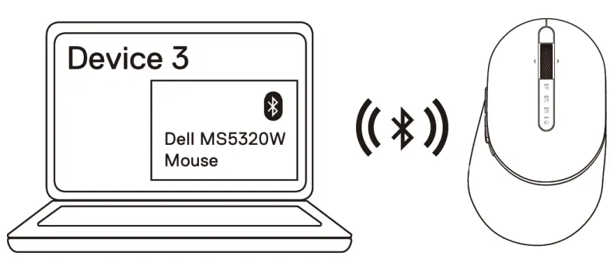 DELL MS5320W Multi-device Wireless Mouse - figure 17