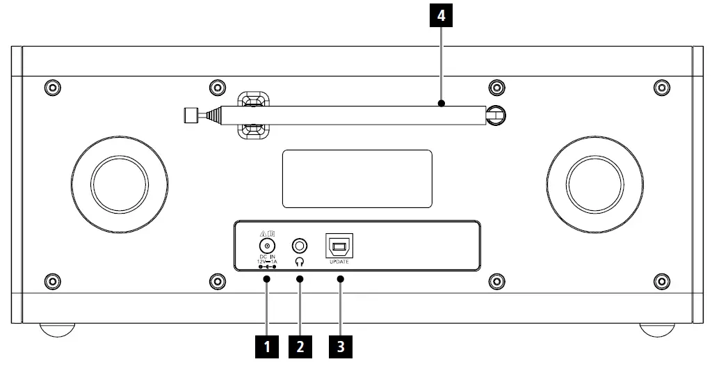 control and display 1