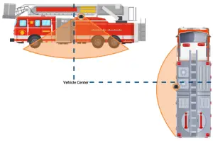 Specially Shaped Vehicles