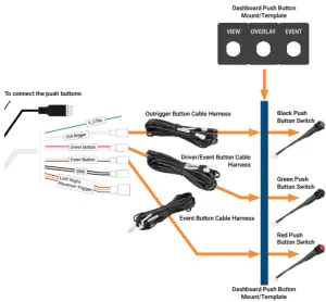 connect the push buttons