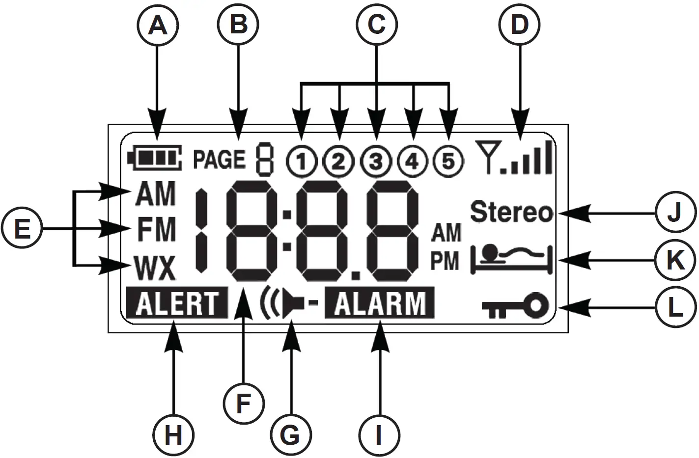 Display Screen Indentification