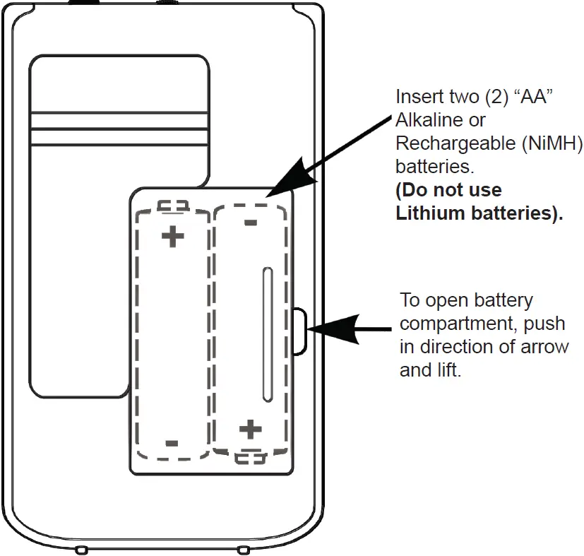 INSTALLING THE BATTERIES