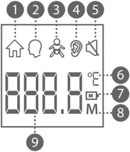 920349 - Product Structure 5