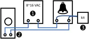Installation Instructions