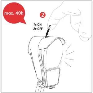 spanninga SNG H058118 Bicycle Front Light - FIGURE 4
