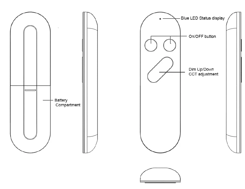 Product characteristic-2