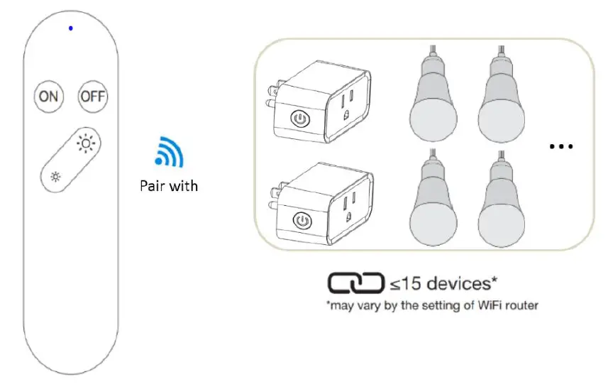 Product characteristic-4