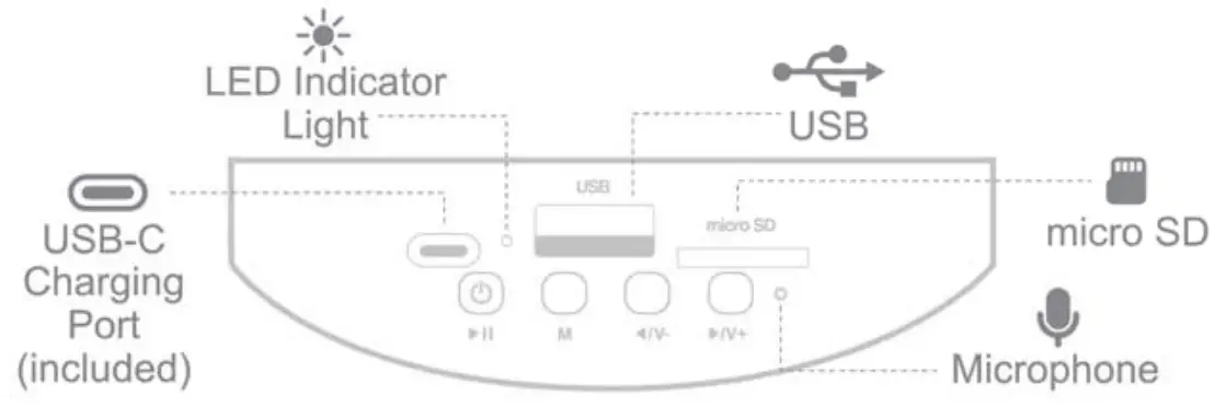 BITTY BOOMERS BITTYCHILD The Mandalorian Kids Bluetooth Speaker - fig