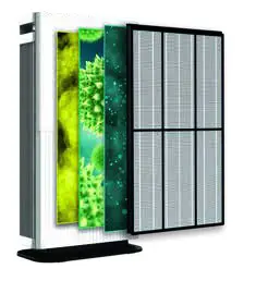 Shark HE600 Series HE600UK Air Purifier- MULTI-FILTER