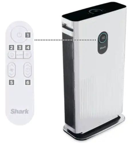 Shark HE600 Series HE600UK Air Purifier- REMOTE CONTROL