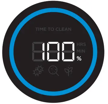 Shark HE600 Series HE600UK Air Purifier- TDISPLAY SCREEN
