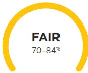 Shark HE600 Series HE600UK Air Purifier- UNDERSTANDING 2