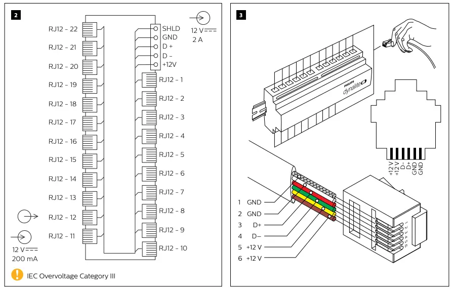 PHILIPS Figure 2 and 3