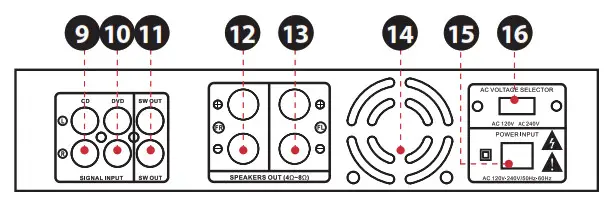 Front and Back Panel 2