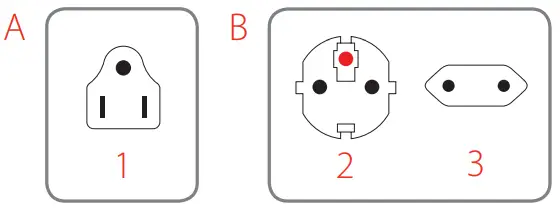 SKROSS 1500281 Travel Adapter Europs to USA - fig