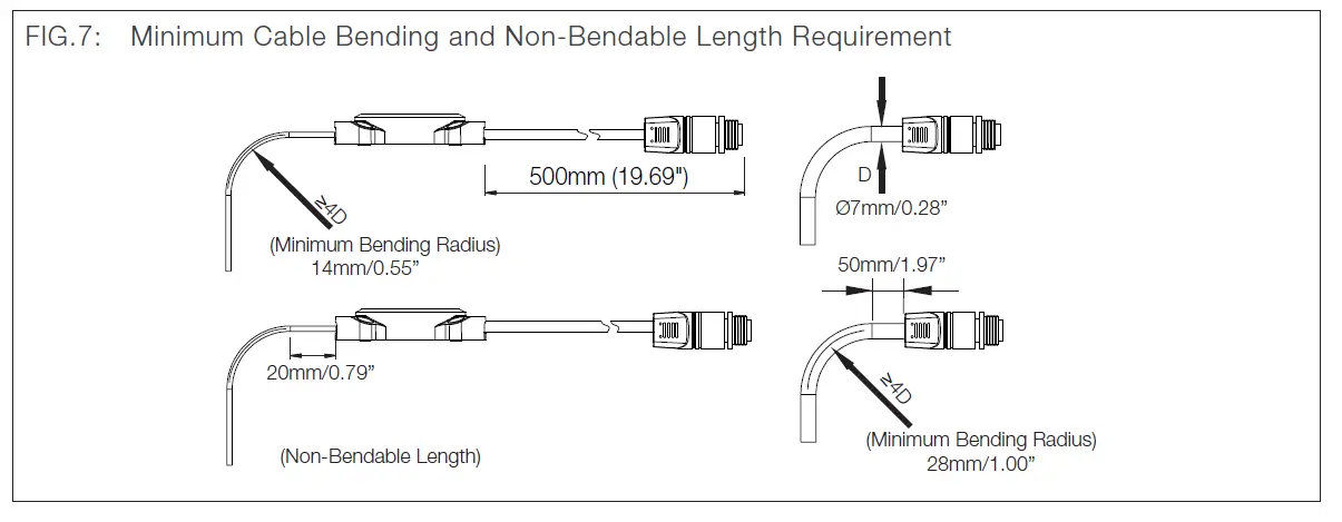 OSRAM OSRAM ARCHISHAPE 2.0 Dot S-M-L fig 10ARCHISHAPE 2.0 Dot S-M-L fig 10