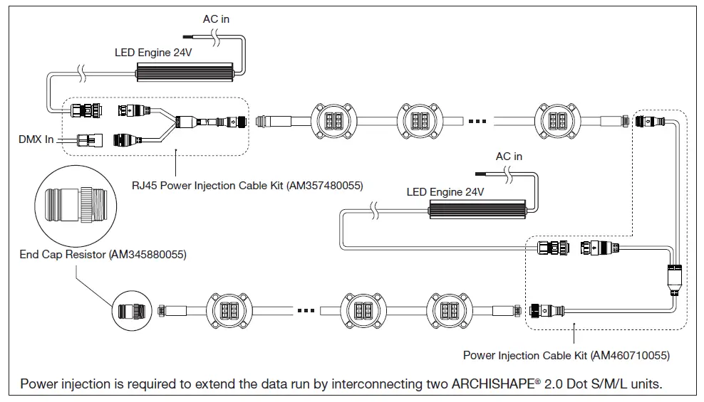 OSRAM ARCHISHAPE 2.0 Dot S-M-L fig 17