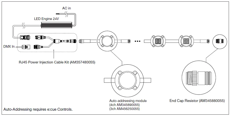 OSRAM ARCHISHAPE 2.0 Dot S-M-L fig 18