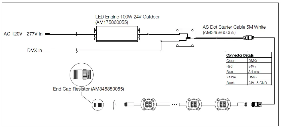 OSRAM ARCHISHAPE 2.0 Dot S-M-L fig 19
