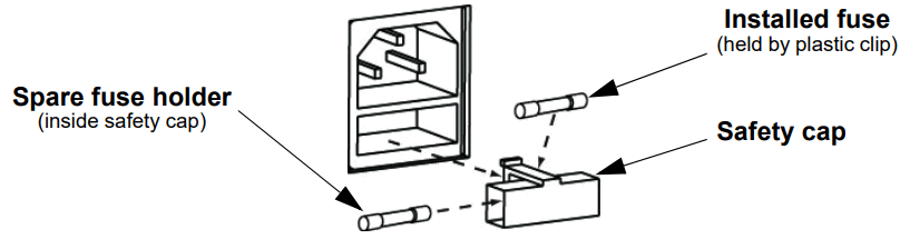 CHAUVET DJ Gobozap 2x 90W LED In Air Gobo Sweeping Lighte - Fuse Replacement