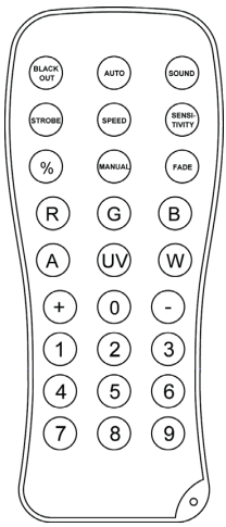 CHAUVET DJ Gobozap 2x 90W LED In Air Gobo Sweeping Lighte - IRC 6 Operation