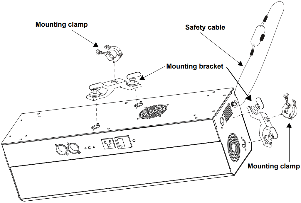 CHAUVET DJ Gobozap 2x 90W LED In Air Gobo Sweeping Lighte - Mounting Diagram