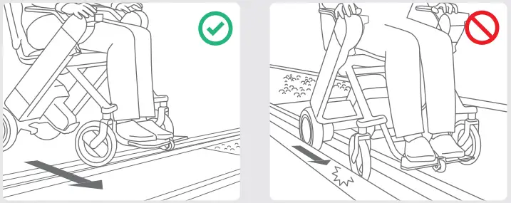 WHILL F Mobility Vehicle - fig