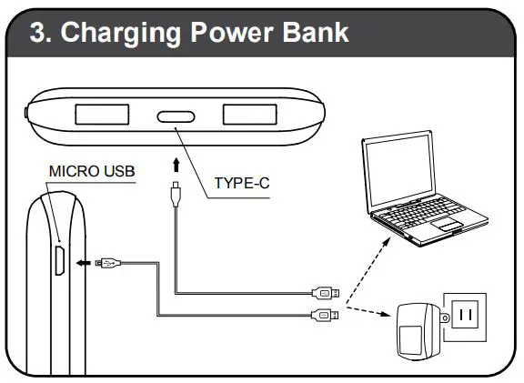 CANYON Li-Polymer Power Bank, 8000 mAh - 3 Charging Power Bank