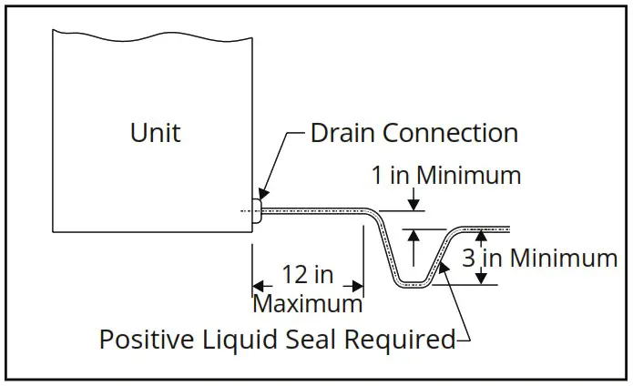 MRCOOL MMBV E Modular Blower - Condensate Drain Connection