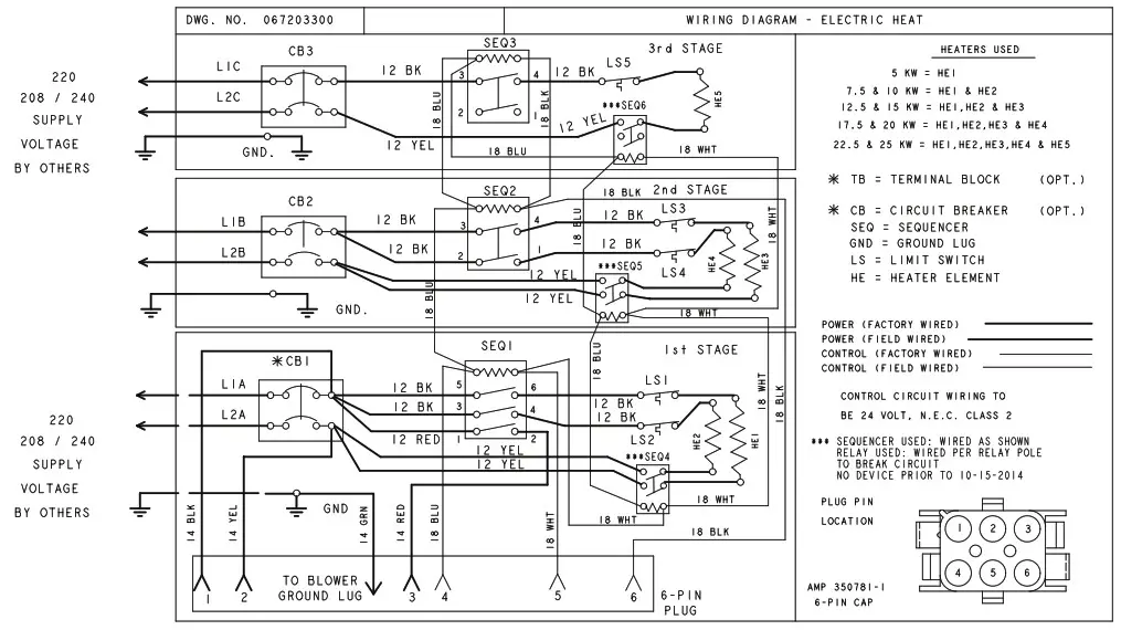 MRCOOL MMBV E Modular Blower - Counterflow 3