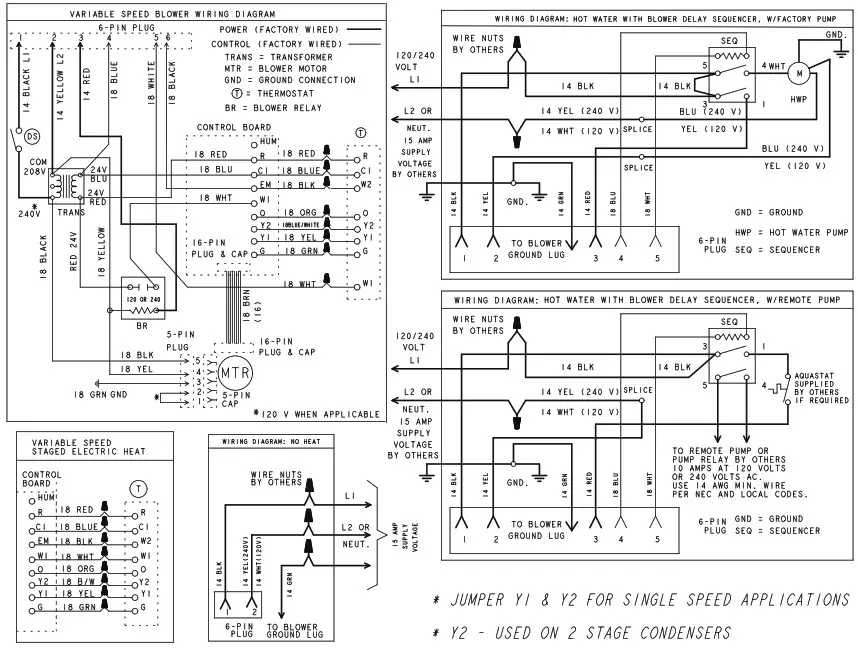 MRCOOL MMBV E Modular Blower - Counterflow 4