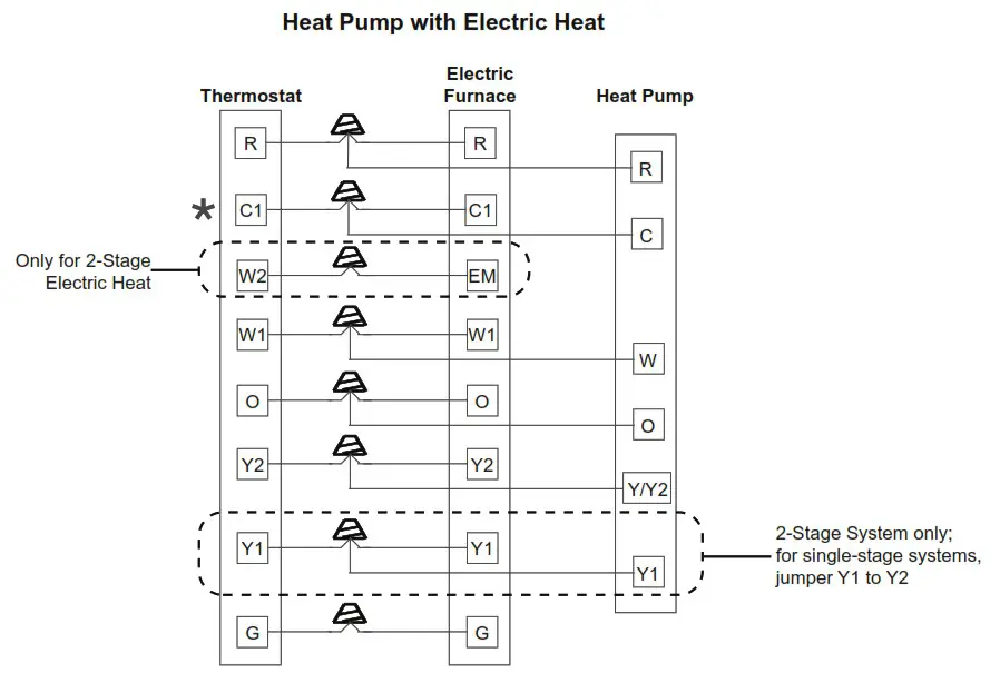 MRCOOL MMBV E Modular Blower - Counterflow 5