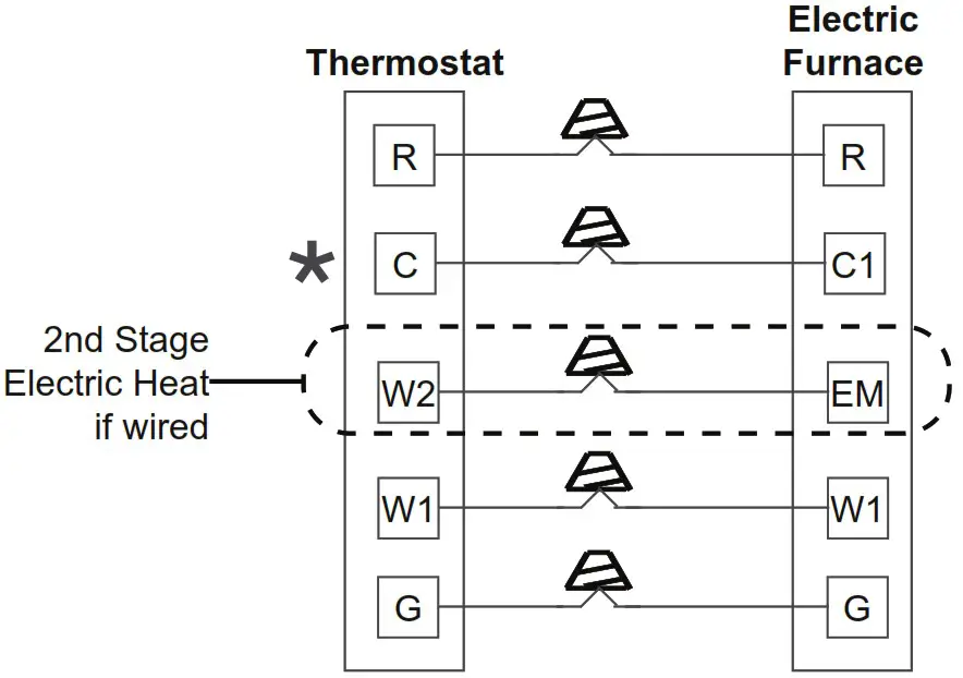 MRCOOL MMBV E Modular Blower - Counterflow 7