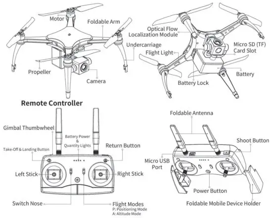 FlyPie 6K Pro Drone - DRONE