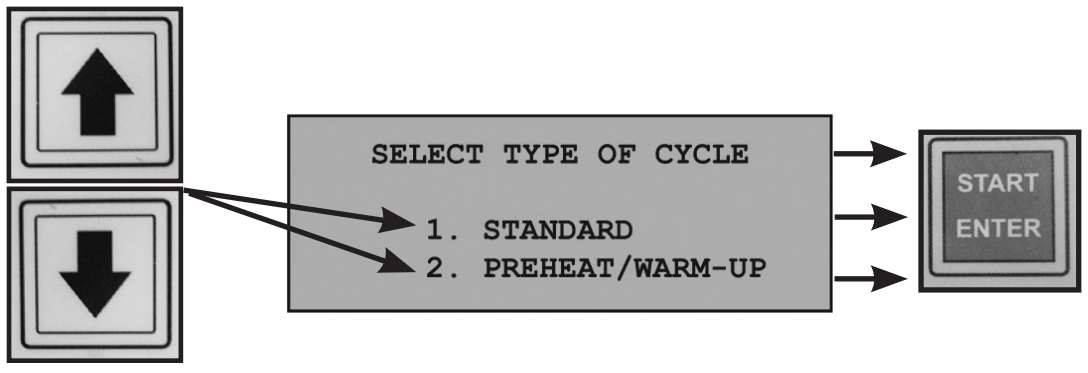 ORION RF 3000LE Rionfuser Electrofusion Welder - fig6