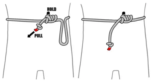 Latitude OUTDOORS The Method 2 Saddles and Starter Kits - Method