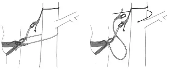 Latitude OUTDOORS The Method 2 Saddles and Starter Kits - limbs