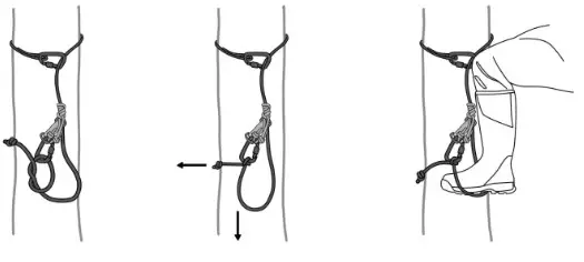 Latitude OUTDOORS The Method 2 Saddles and Starter Kits - lineman’