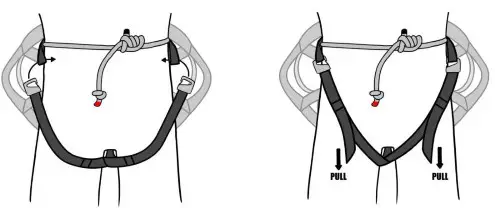 Latitude OUTDOORS The Method 2 Saddles and Starter Kits - straps.