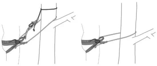 Latitude OUTDOORS The Method 2 Saddles and Starter Kits - weight