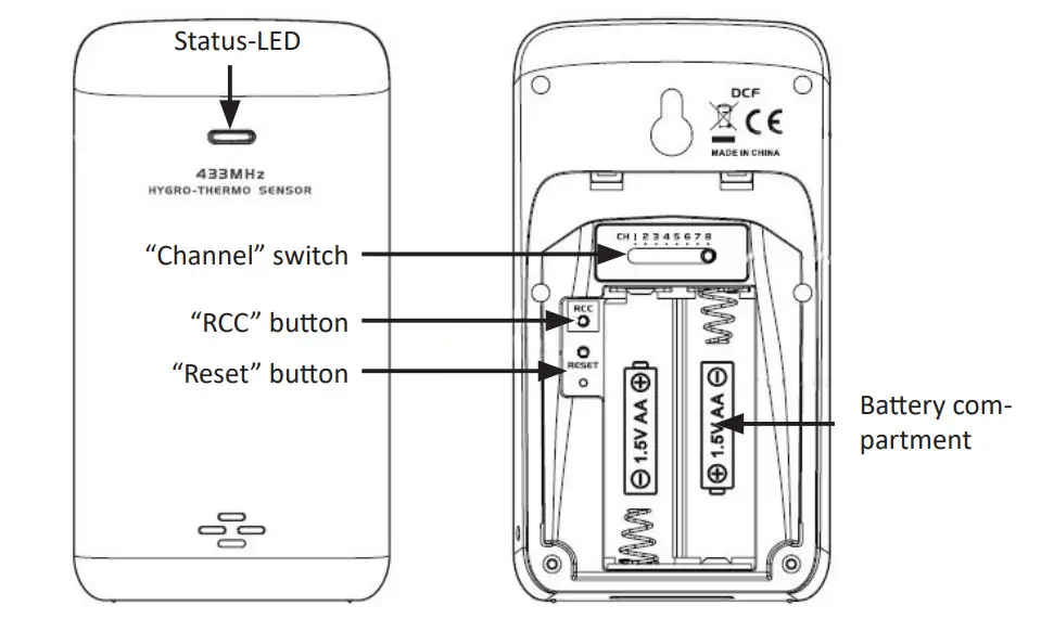 BRANDSON 305419 Outdoor Sensor for Radio Weather Station - figure 1
