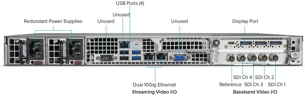 AJA H262 Bridge Live HD-Ultra HD Multi-Channel Live Video-1