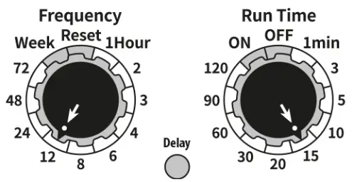 BRANDSON 304258 Watering Clock - Example2
