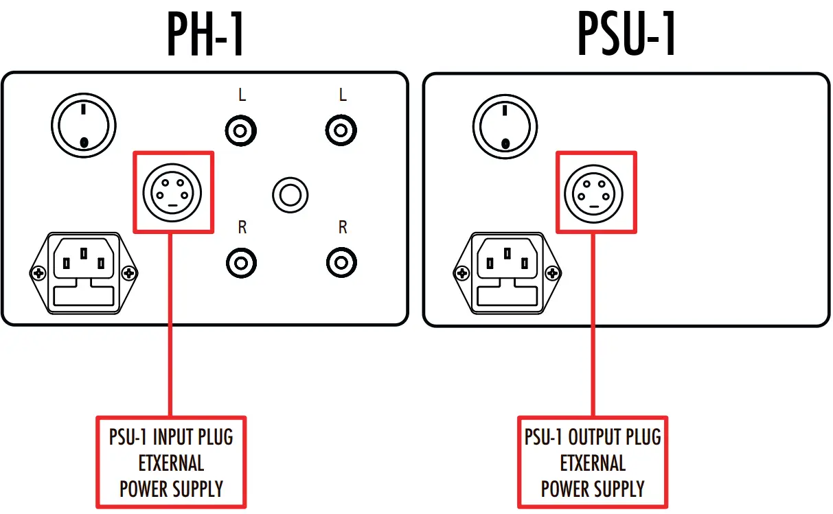 GOLD NOTE PSU1 External Power Supply For PH 1 - fig 2