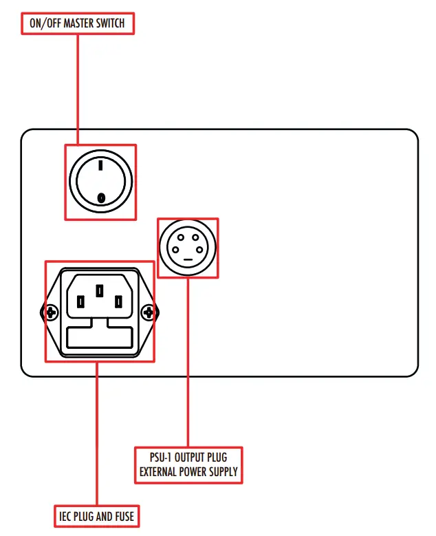 GOLD NOTE PSU1 External Power Supply For PH 1 - fig 3