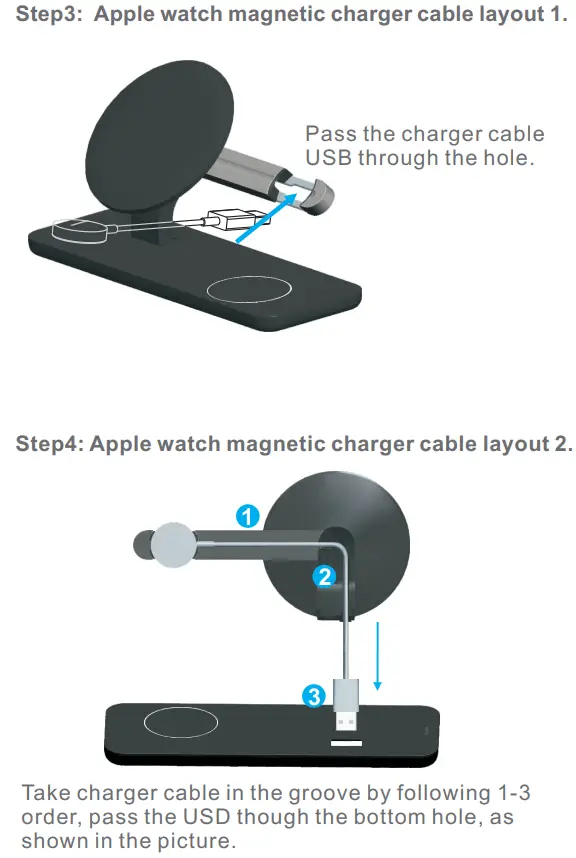 Shenzhen Itian Technology A5 Wireless Charger User Guide - About steps to assemble Apple watch magetic charger cable