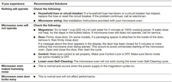 FIG 10 TROUBLESHOOTING.JPG